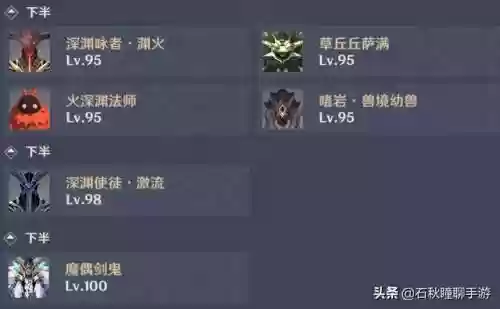 2.4深渊12层阵容搭配(深渊12层速通阵容打法攻略)插图3