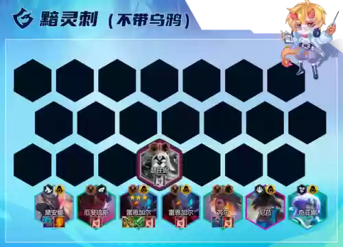 克制龙神阵容搭配推荐图(吞噬超越战神阵容搭配攻略)插图1