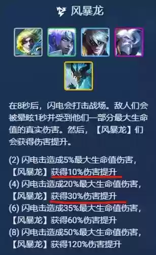 龙神至尊阵容搭配攻略最新(神之墓地2.6d龙神攻略)插图11