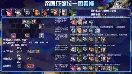 黑乌鸦阵容搭配图表最新(帝国乌鸦阵容)插图8