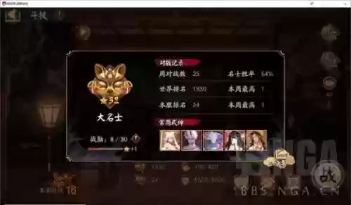 冲浪队阵容搭配表格图(流浪者阵容)插图1
