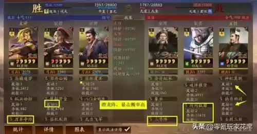 赵云嘲讽战法搭配什么阵容(适合赵云的战法有哪些)插图