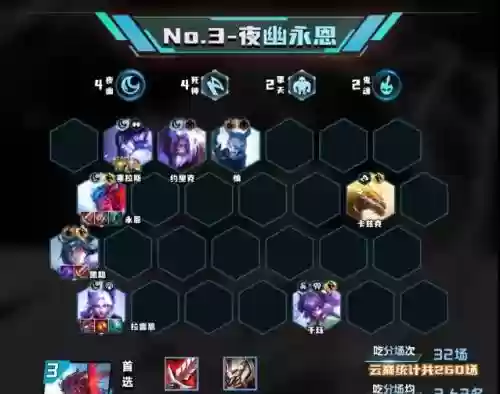欢乐决斗阵容搭配图表大全(欢乐战三国最佳阵容搭配)插图4