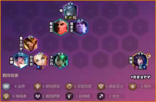 索尔搭配什么阵容最强(索罗亚克最强技能搭配)插图1