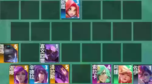 联盟手游星守阵容搭配(女神联盟手游1官网)插图3