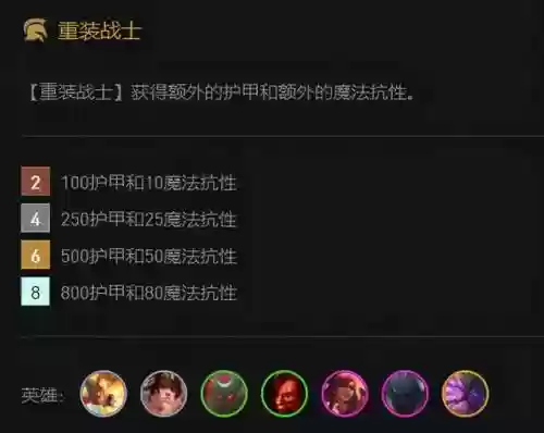 福牛羁绊阵容怎么搭配(福星盖伦主c阵容推荐)插图2