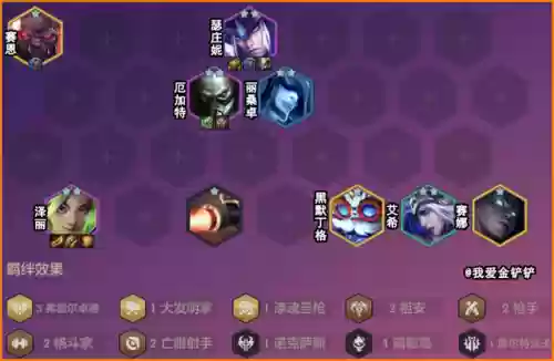 索尔搭配什么阵容最强(索罗亚克最强技能搭配)插图2