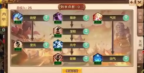 雪豹天赋搭配推荐阵容图(魔种天赋最佳阵容)插图3
