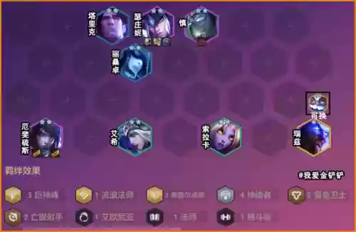 索尔搭配什么阵容最强(索罗亚克最强技能搭配)插图3