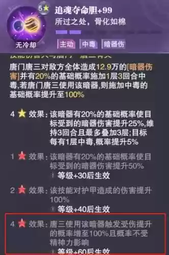 唐晨悬赏阵容要加御风吗(斗罗大陆悬赏高分阵容)插图3