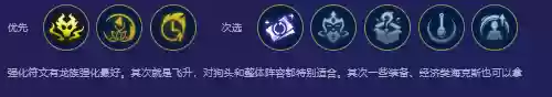 最新云顶之弈强袭阵容(目前版本云顶之弈强势阵容有哪些)插图3