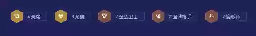 最新云顶之弈强袭阵容(目前版本云顶之弈强势阵容有哪些)插图2