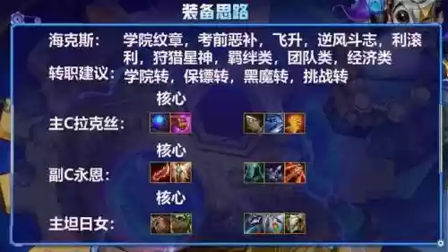 8挑战阵容为什么带布隆(王者挑战模式最佳阵容)插图5