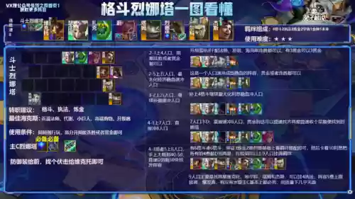 六格斗烈娜塔阵容(皇室战争七阶最强阵容)插图7