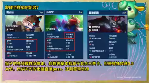 云顶之弈战士流最强阵容(云顶之弈强力阵容)插图10