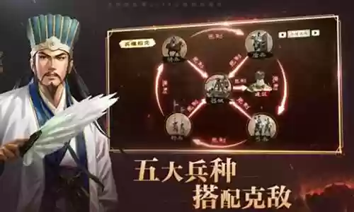 英雄集结开荒阵容搭配攻略插图