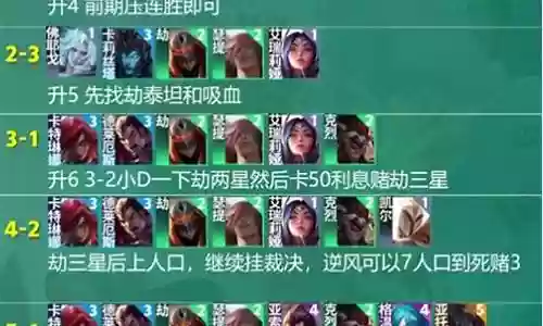 6裁决阵容搭配插图
