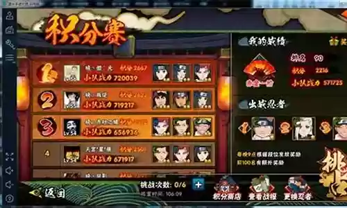 火影新区积分赛阵容搭配插图