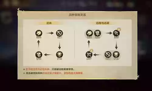 男法师英雄推荐阵容搭配插图