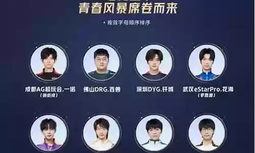 共创之夜最强阵容搭配图插图