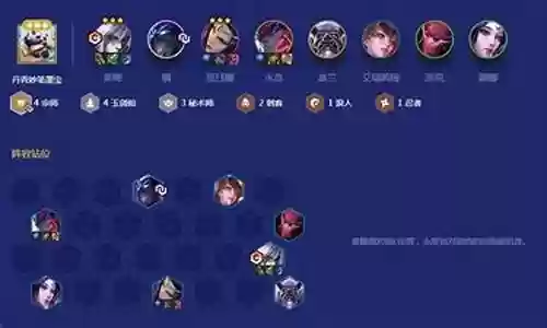 福星饮血剑阵容搭配插图