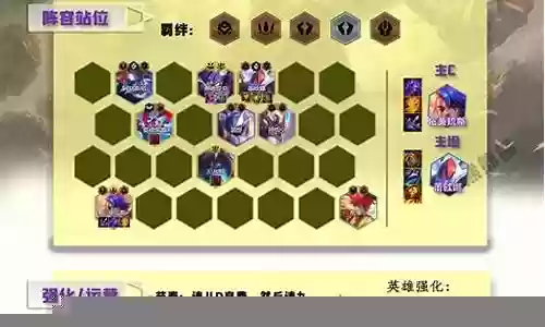 怪物入侵机甲95阵容搭配插图