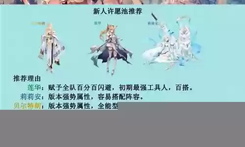 双树最强阵容搭配插图