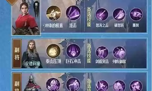 弓兵阵容怎么搭配最强插图