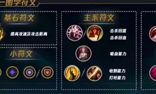 联盟新手铭文搭配推荐阵容插图