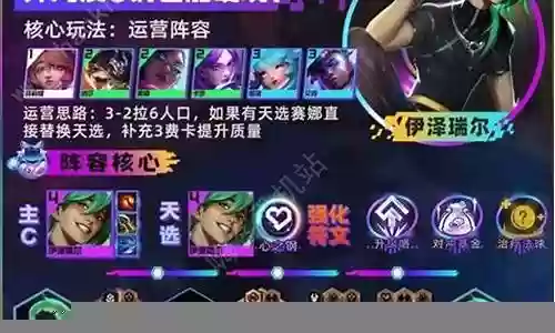 憎恶之心最强阵容装备搭配插图