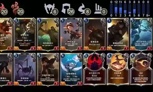 lor的阵容搭配插图