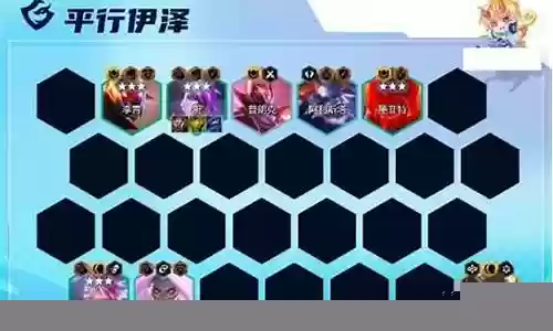 游戏大佬阵容搭配图插图