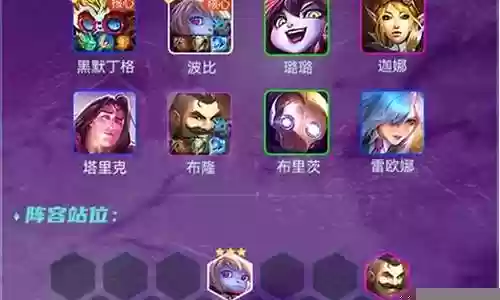 保镖格斗阵容搭配插图