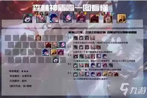 阵容推荐霞(霞和洛是哪个阵营)插图2