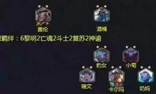 手游黎明之夜阵容搭配插图