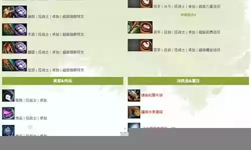 激战二游侠搭配阵容图片插图