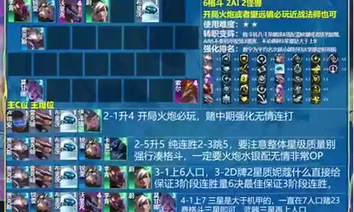 绝地完美阵容搭配插图