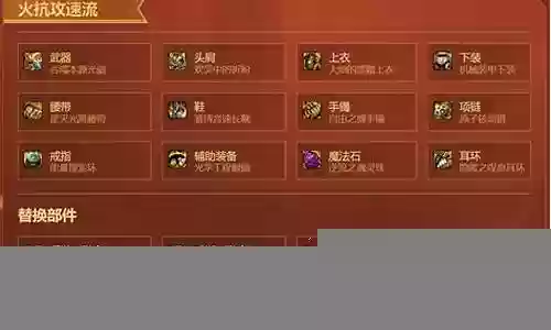 最强剑神搭配阵容插图