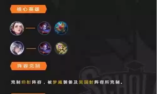 王者荣耀奶辅阵容搭配插图