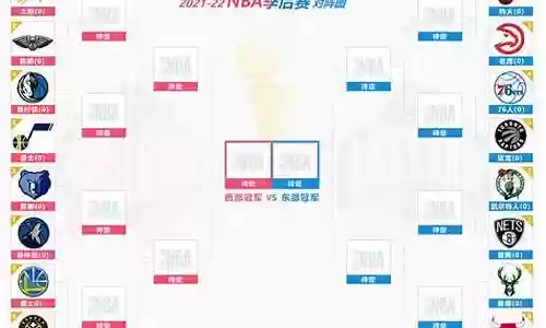 nba山猫阵容搭配最新插图