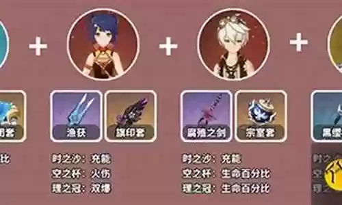 凝华甘雨阵容搭配插图