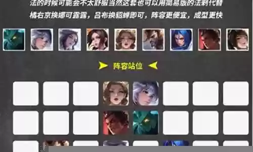 王者全能阵容搭配思路攻略插图