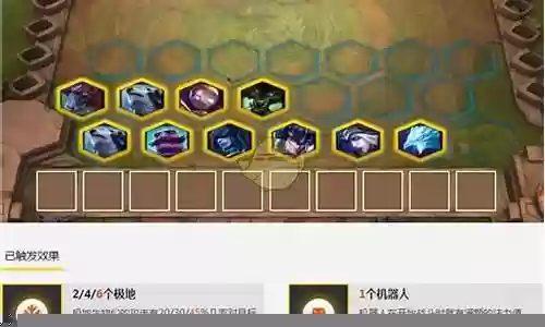 极地六游侠阵容搭配插图