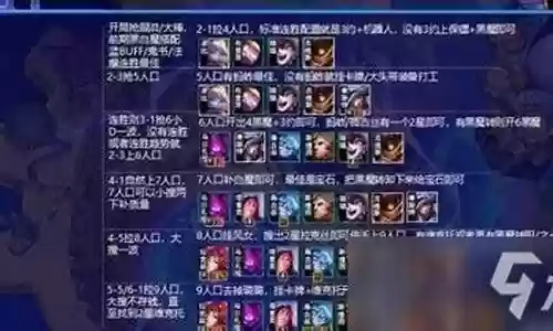 黑球全部阵容搭配插图