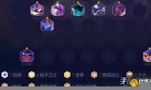 秘术卫士阵容搭配插图