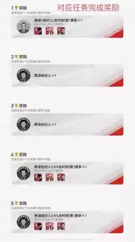 阵容召唤实况(实况足球好用的阵型)插图2