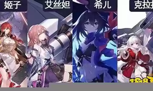 崩坏二最强阵容搭配攻略插图