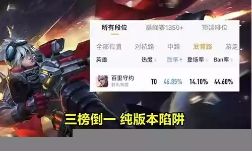 守约版本陷阱阵容搭配攻略插图