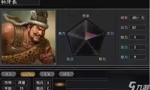 大皇帝孟获搭配阵容插图