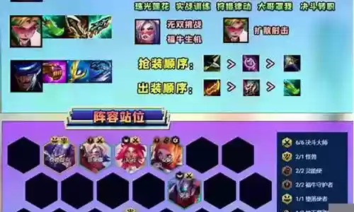 破绽剑姬阵容搭配图插图